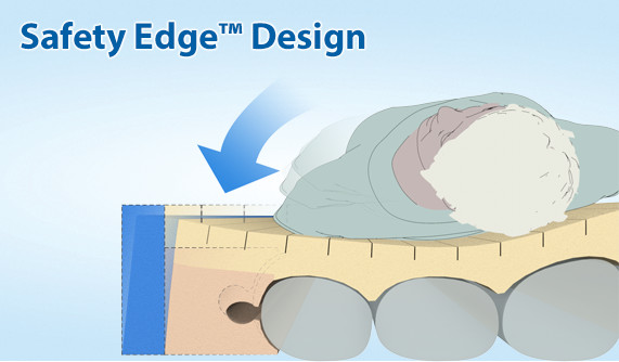 Span America PressureGuard® Easy Air® LR Mattress System - Image 3
