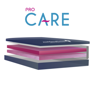 MedMattress Pro Care Hospital Bed Mattress