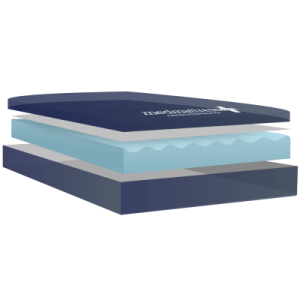 Foam Mattresses