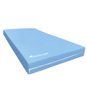 Incontinence Mattresses