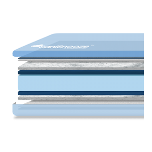 Incontinence Mattresses